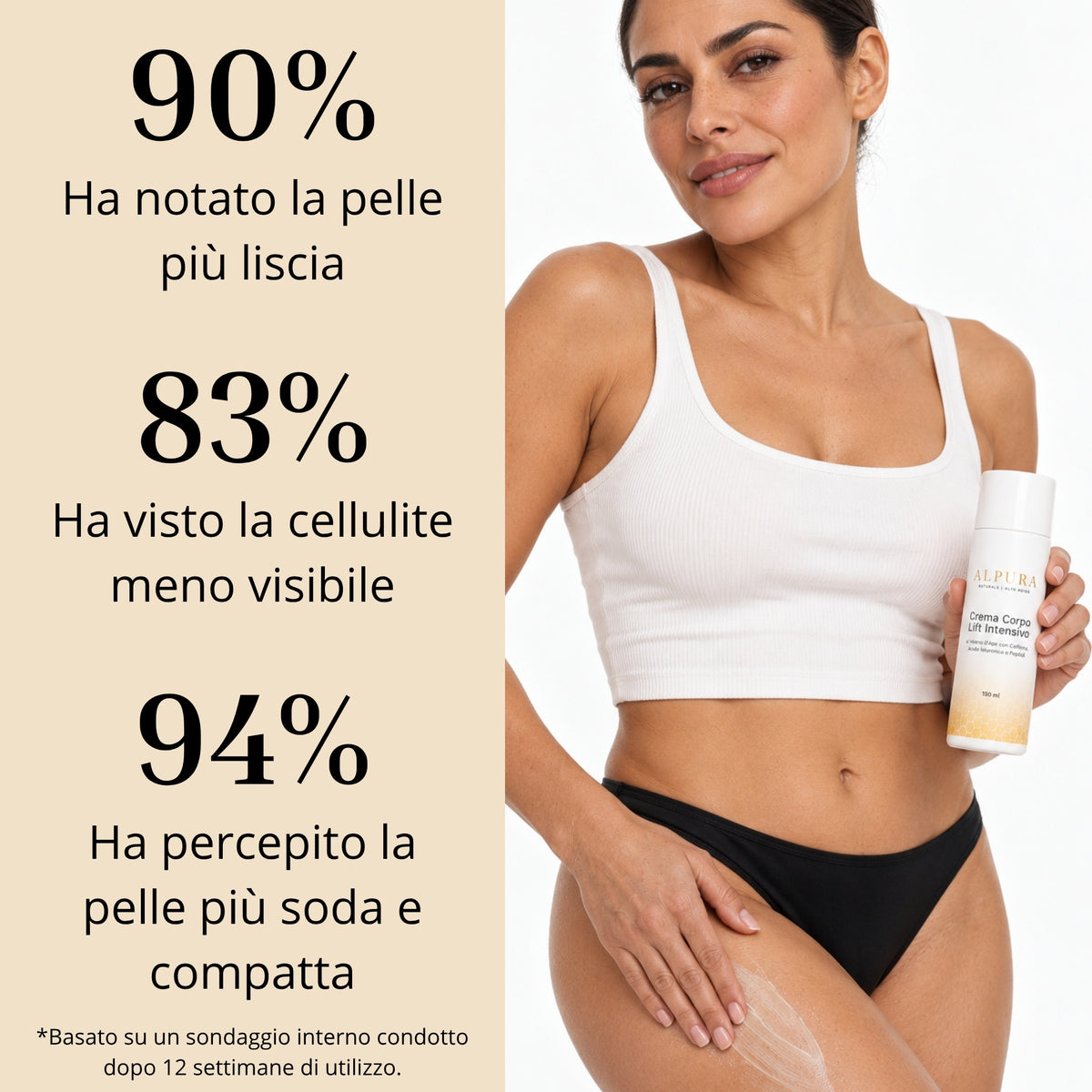 BodyLift – Crema Corpo Intensiva contro gli inestetismi della cellulite