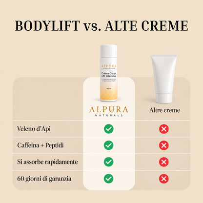 Crema Corpo Lift Intensivo al Veleno d’Api con Caffeina e Peptidi