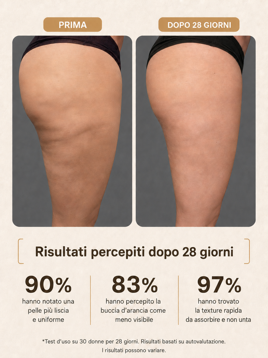 Crema Corpo Lift Intensivo al Veleno d’Api con Caffeina e Peptidi