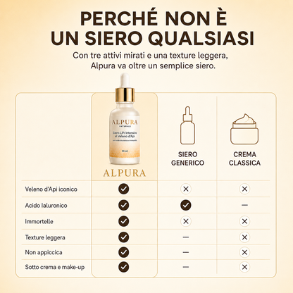 Siero Viso Anti-Età al Veleno d'Api con Acido Ialuronico e Immortelle – 30ml